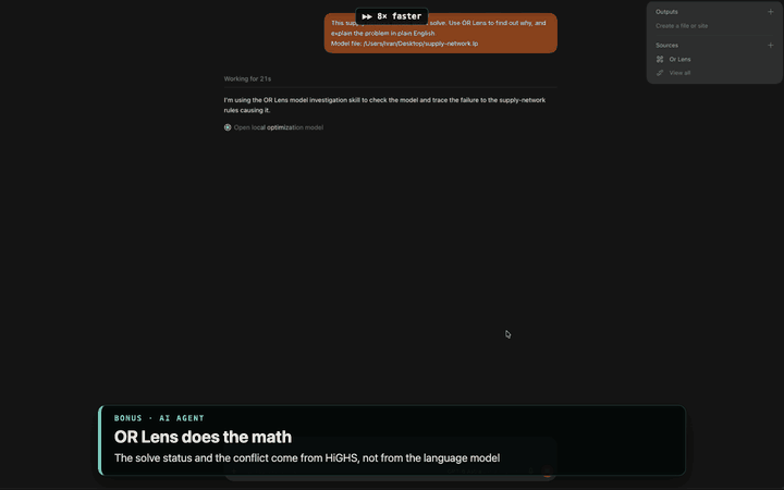 OR Lens explaining why a supply network model is infeasible, with the workbench beside the chat
